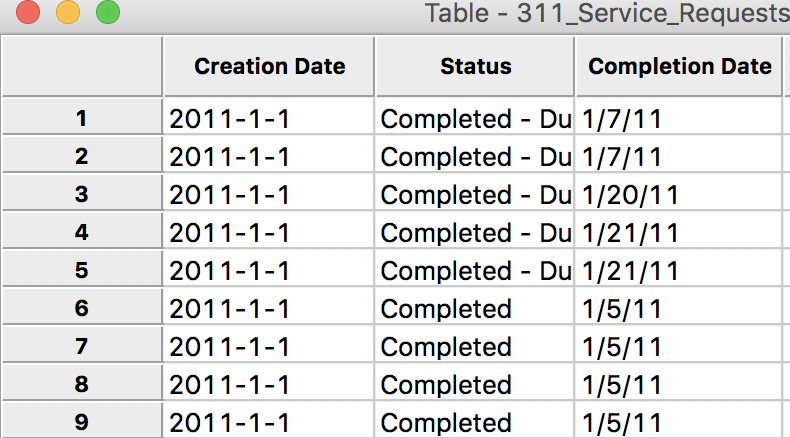 Creation Date in Table