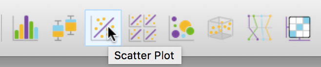 Scatter Plot toolbar icon