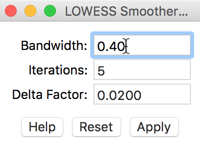 LOWESS bandwidth settings