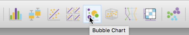 Bubble Chart toolbar icon