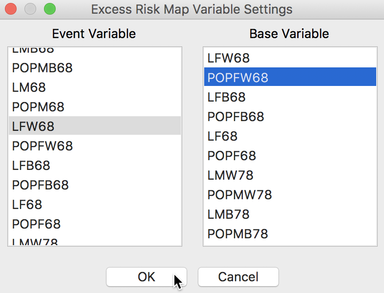 Excess Risk map variables