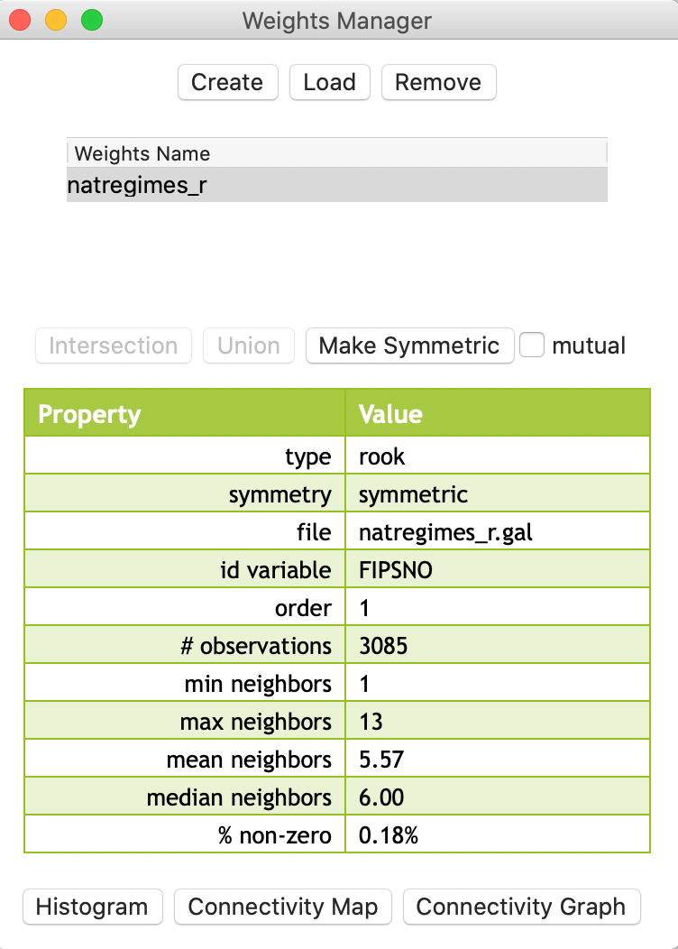 Rook contiguity listed in Weights Manager