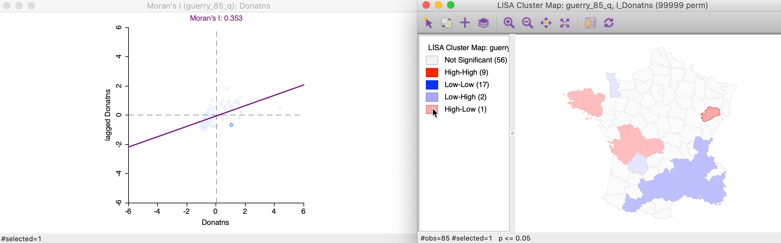 High-Low spatial outliers