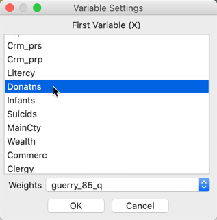 Univariate Local Moran variable settings