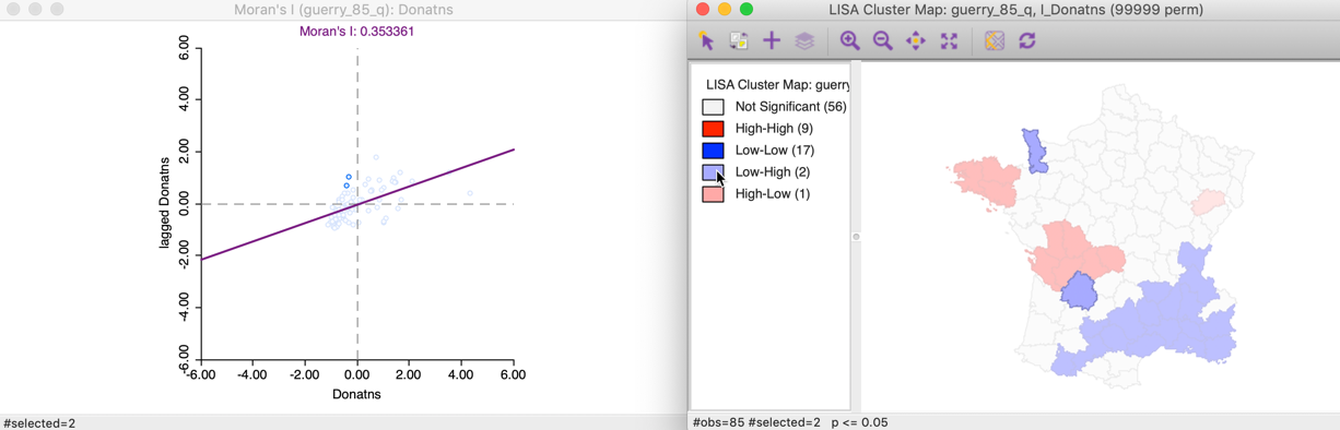 Low-High spatial outliers