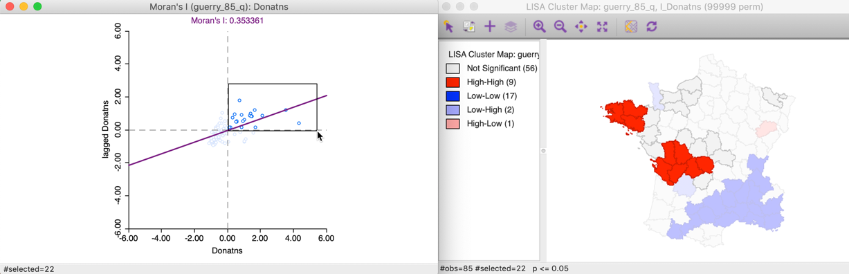 High-High Moran scatter plot locations