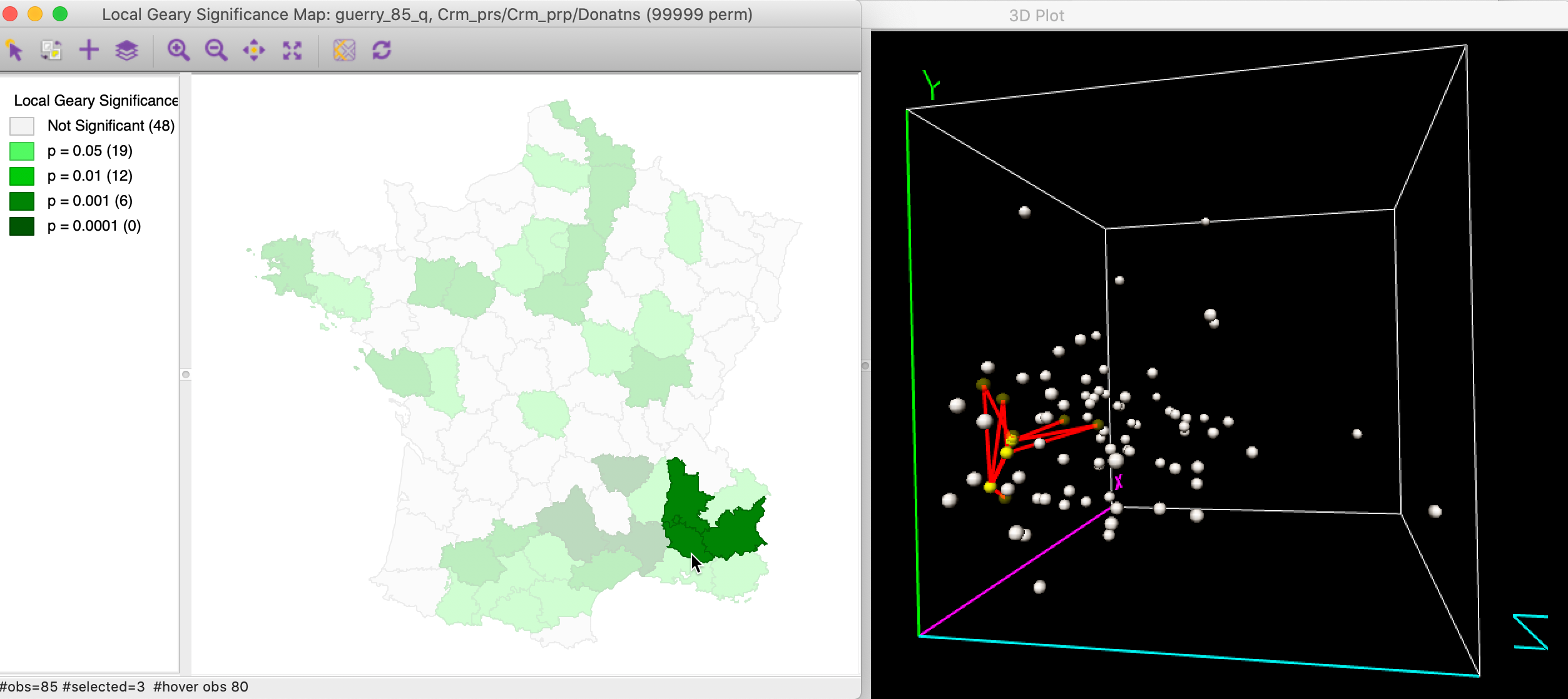 Multivariate local cluster in 3D data cube