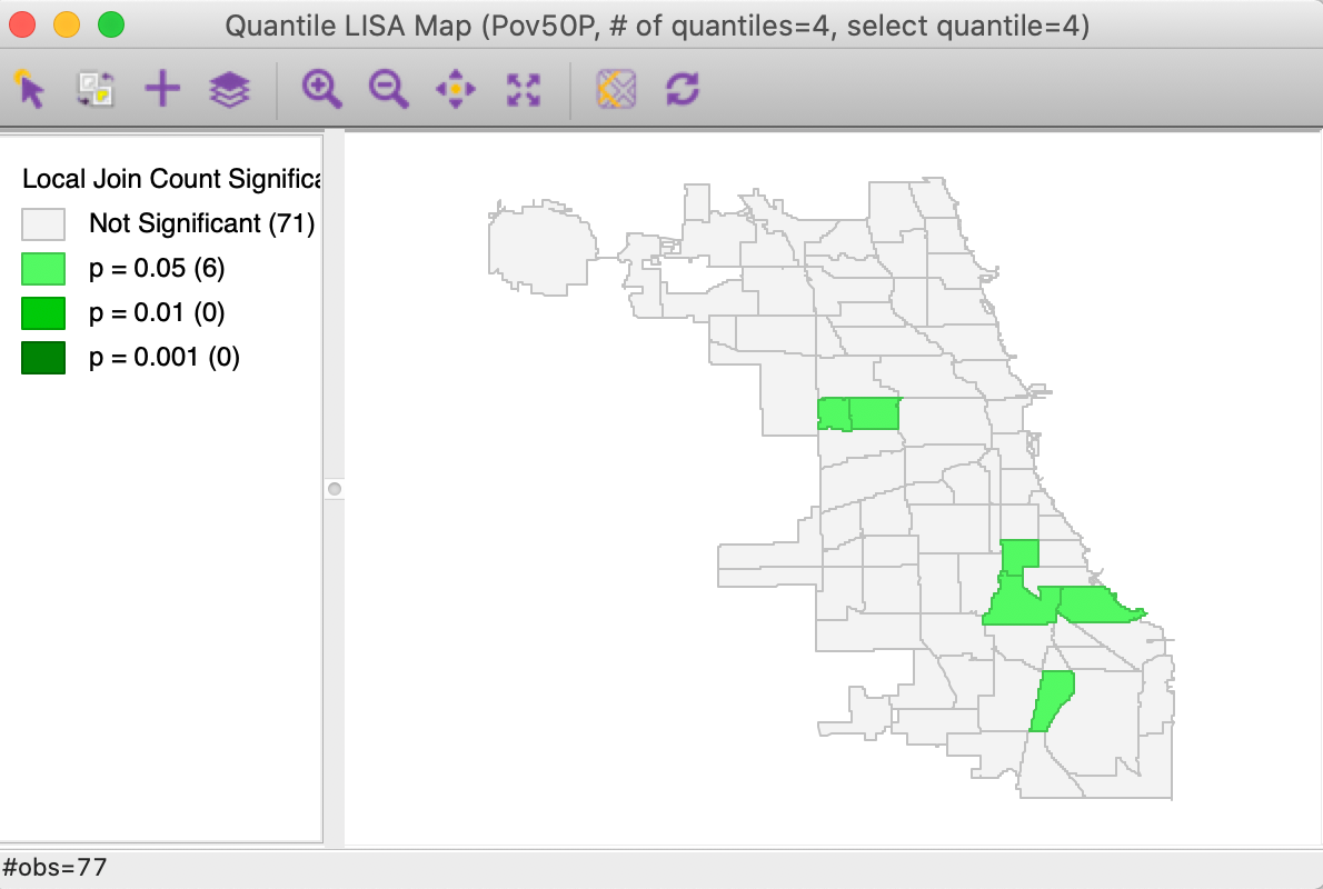Significance map for Univariate Quantile LISA, poverty rate