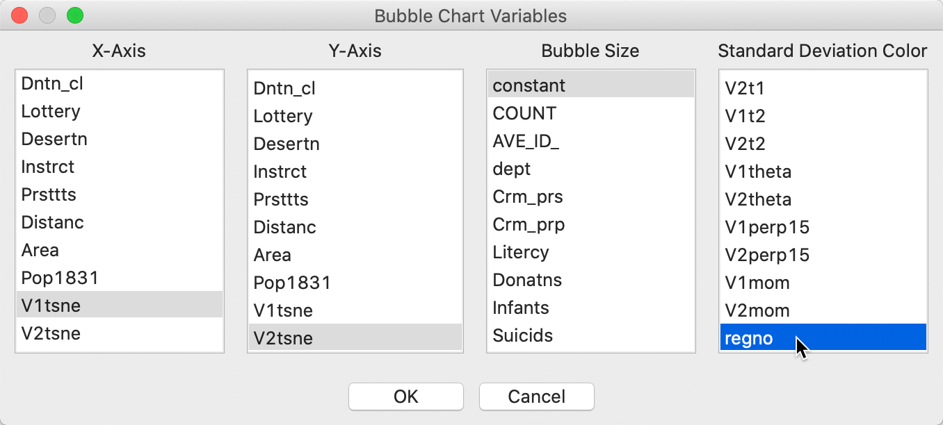 t-SNE bubble chart interface