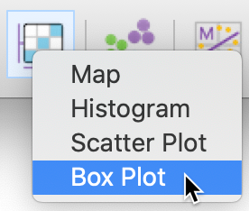 Conditional box plot option