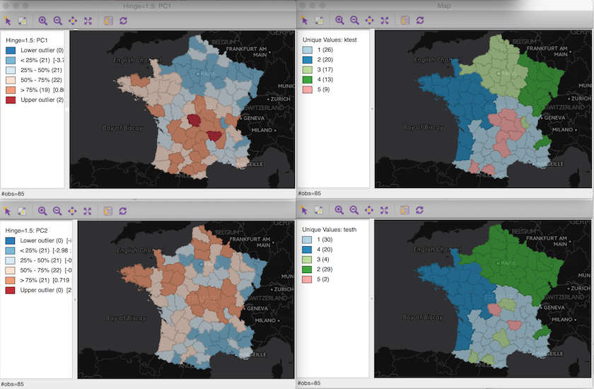 Non-spatial Clusters