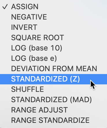 Univariate operations