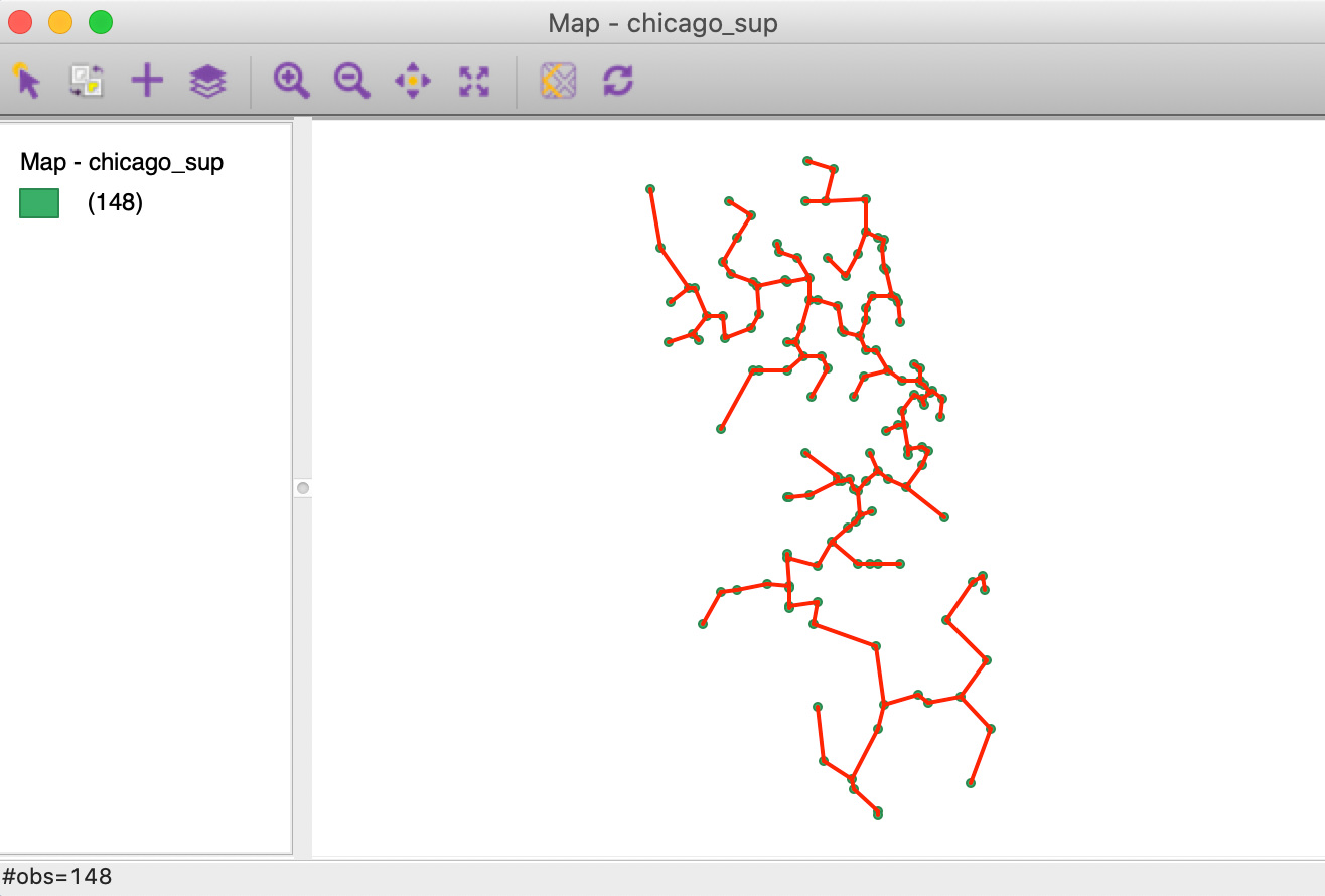 MST graph for Chicago grocery stores