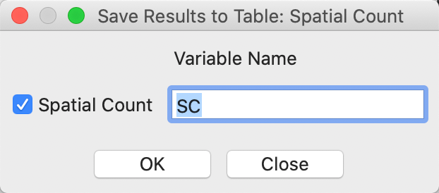 Spatial count -- number of supermarkets