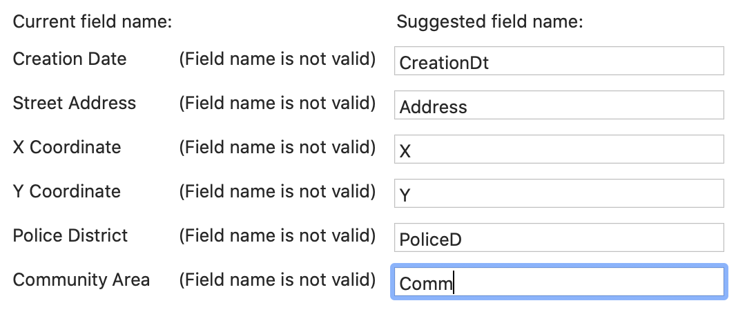 Variable Name Correction Suggestion