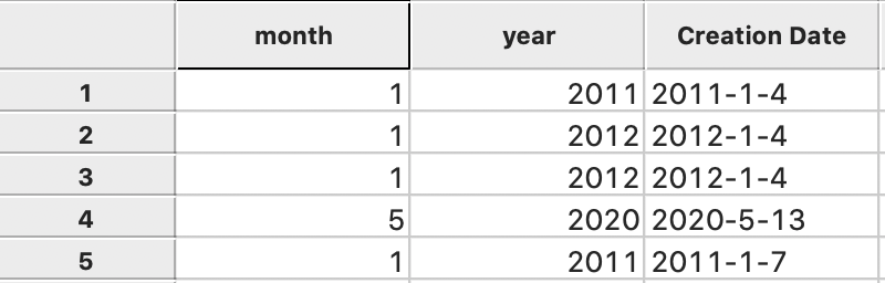 Month and Year in Data Table