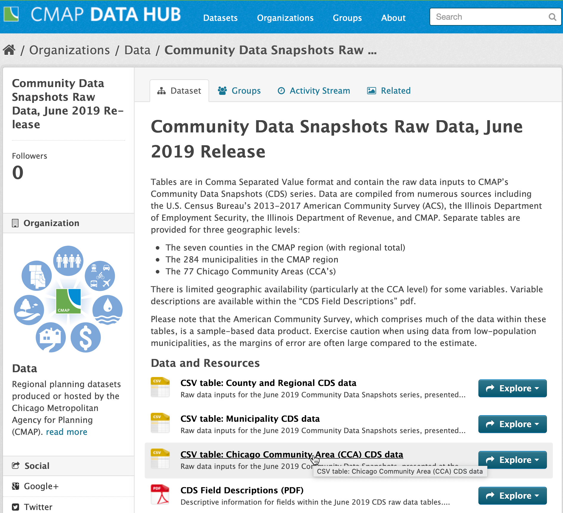 CMAP community data snapshots