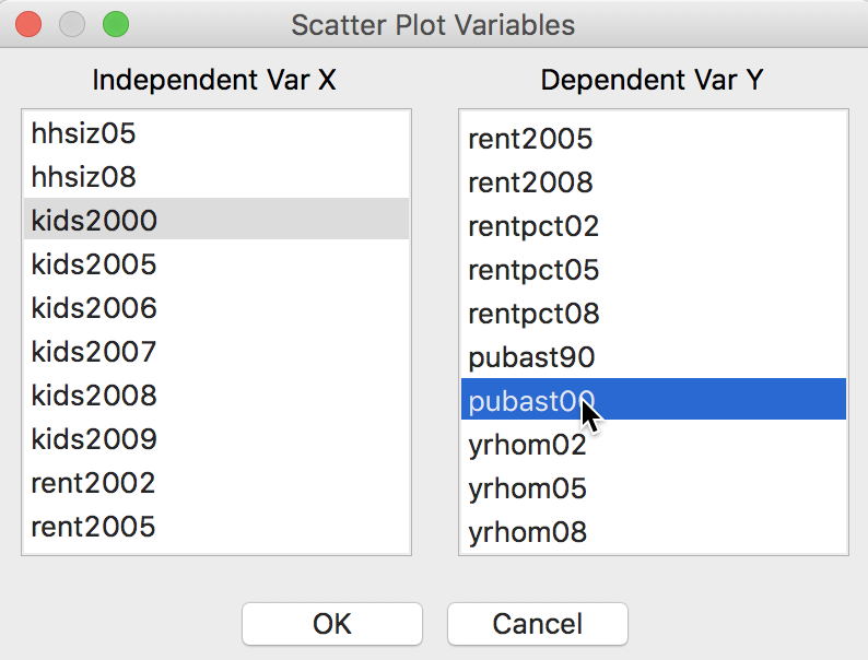 Scatter Plot variable selection