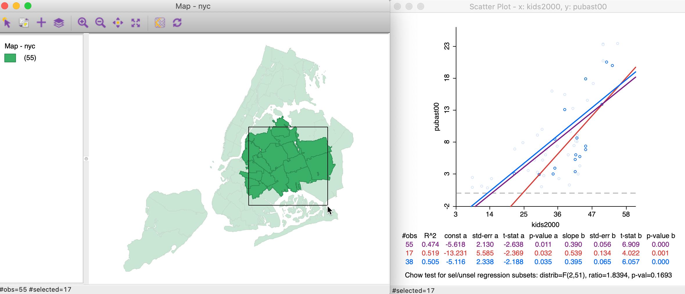 Brushing a map linked to a scatter plot -- 1