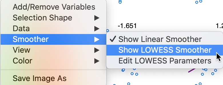 Scatter Plot Matrix smoothing options