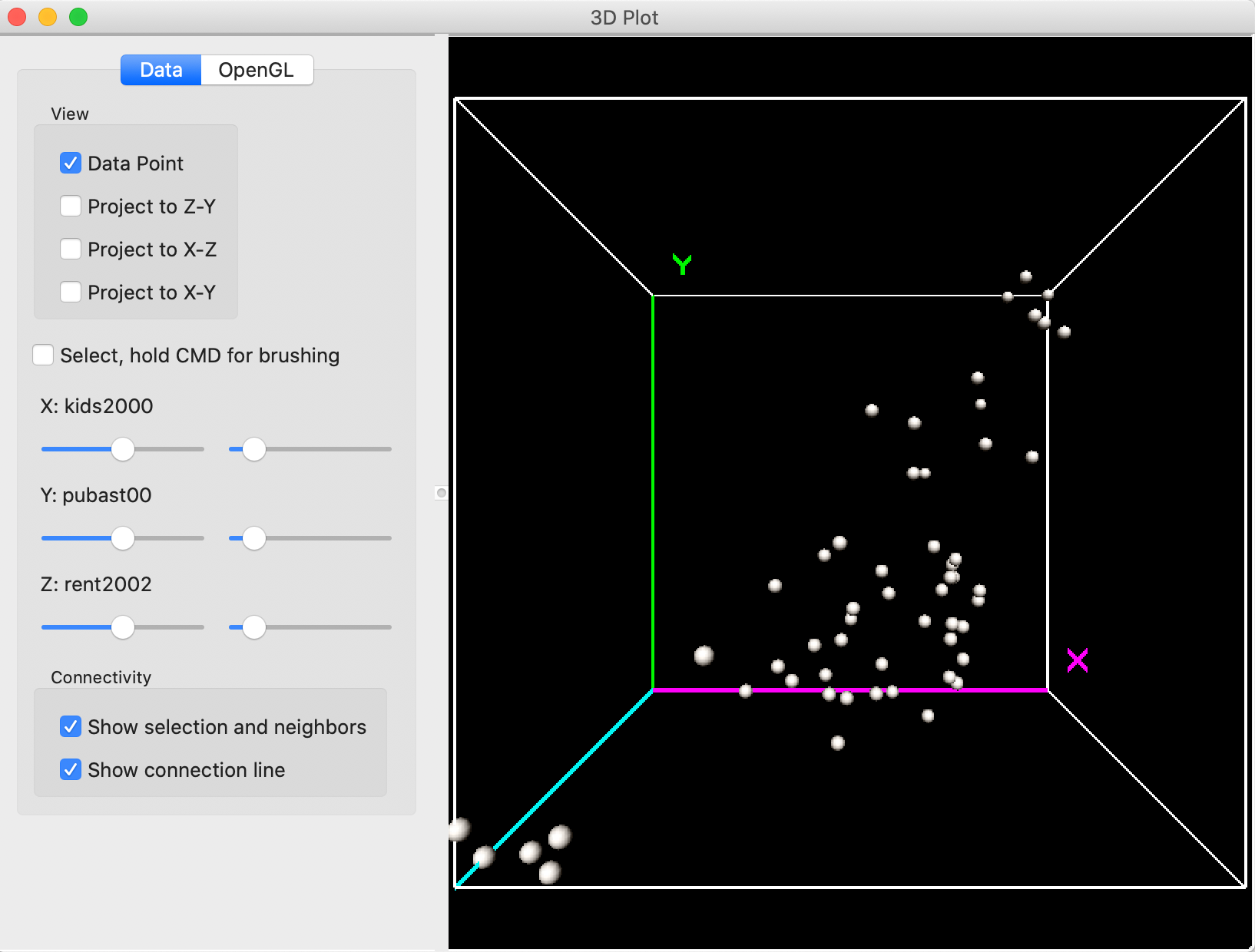 3D Scatter Plot