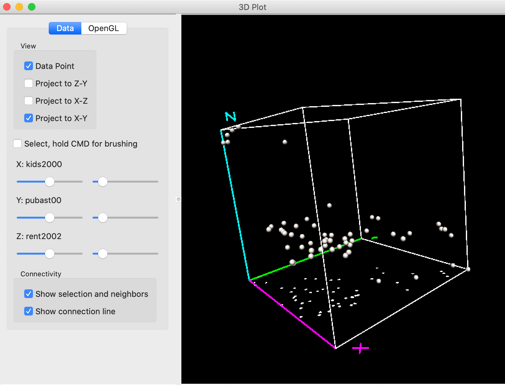 3D Scatter Plot zoom and project