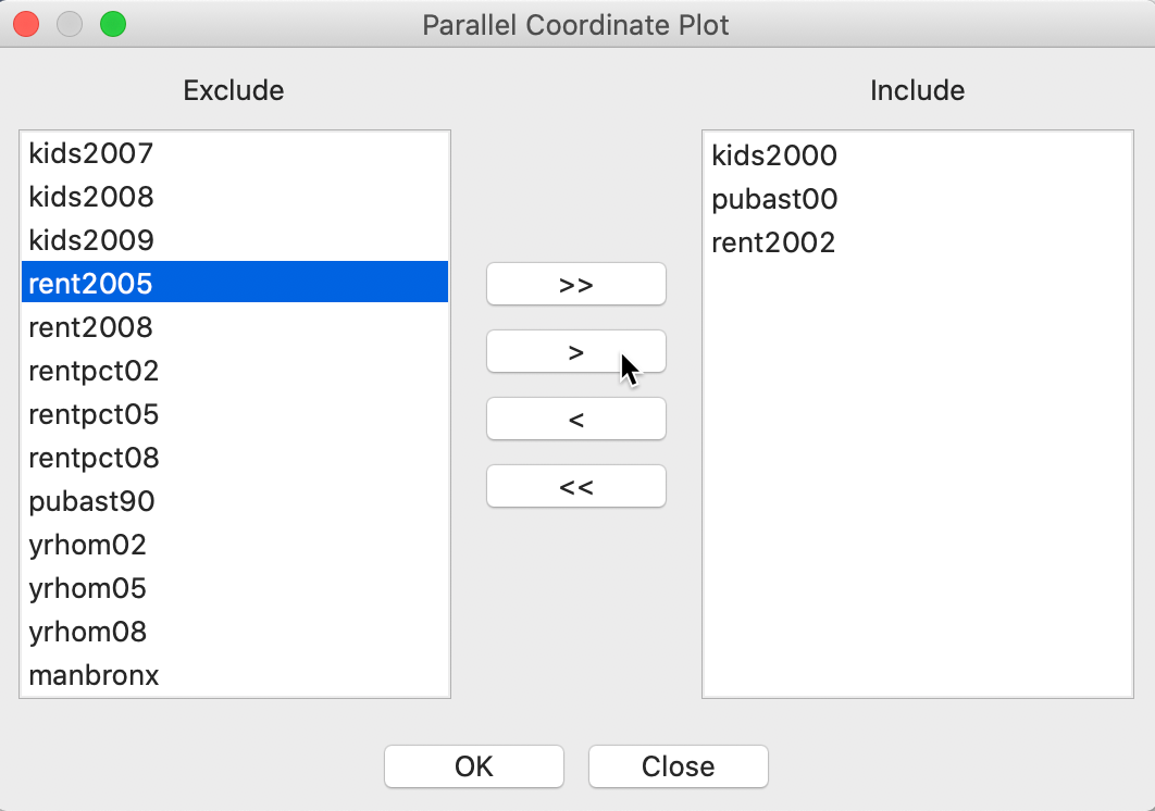 PCP variable selection