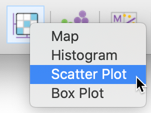 Conditional plot toolbar options