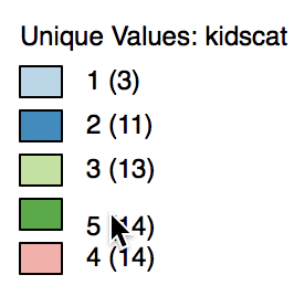 Switching categories