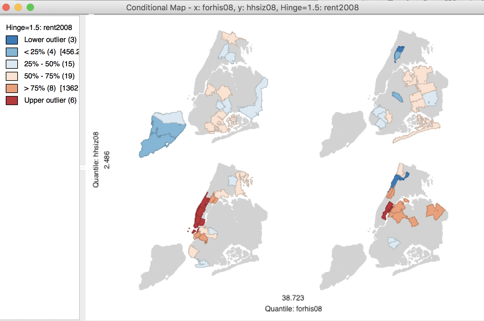 2x2 Conditional Map