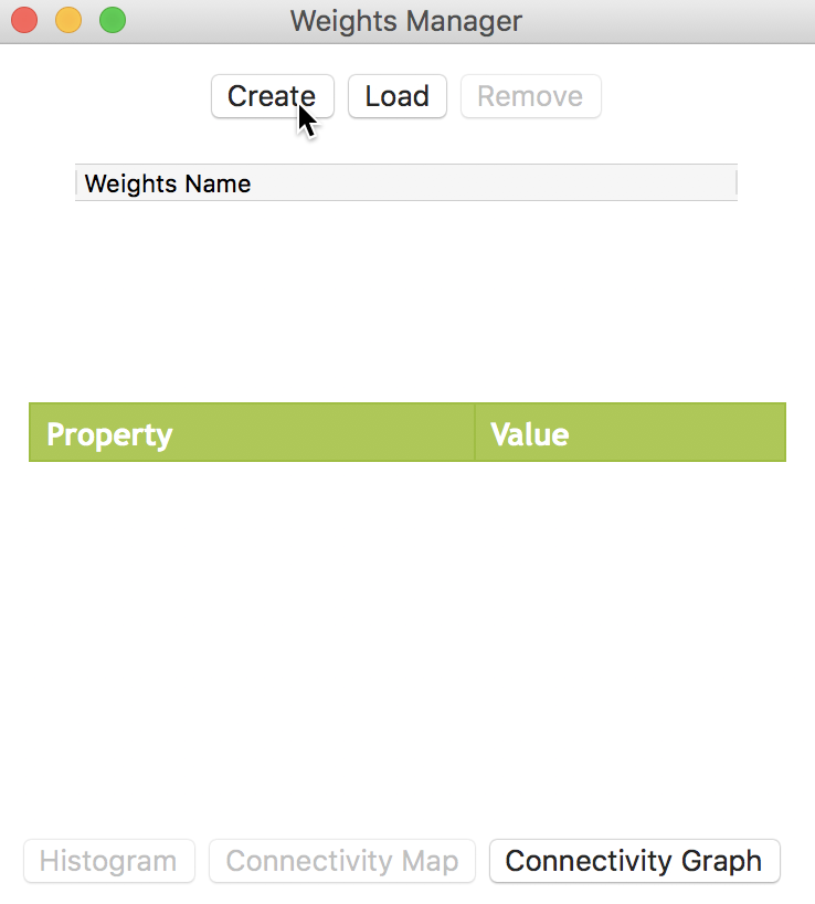 Weights Manager dialog