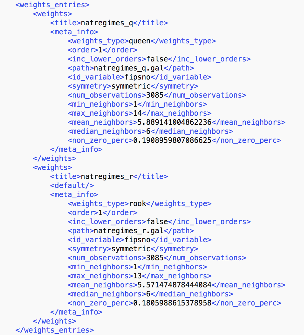 Weights information in project file