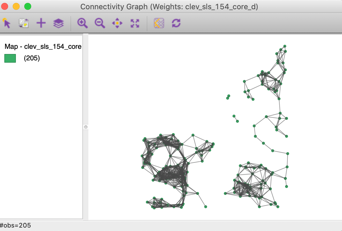 Connectivity graph for distance band weights