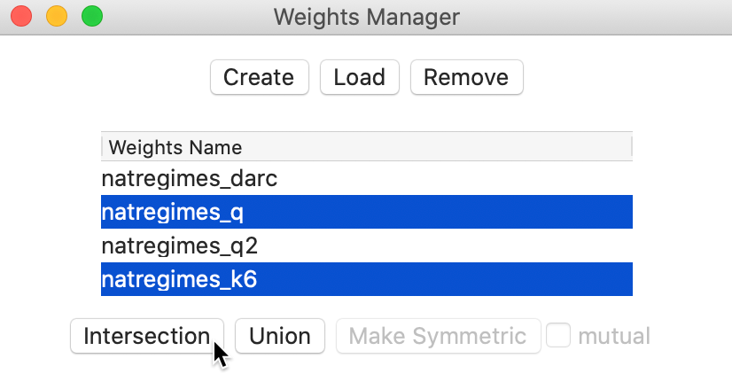 Spatial weights intersection
