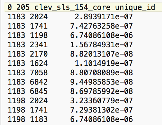 Inverse squared distance in GWT file