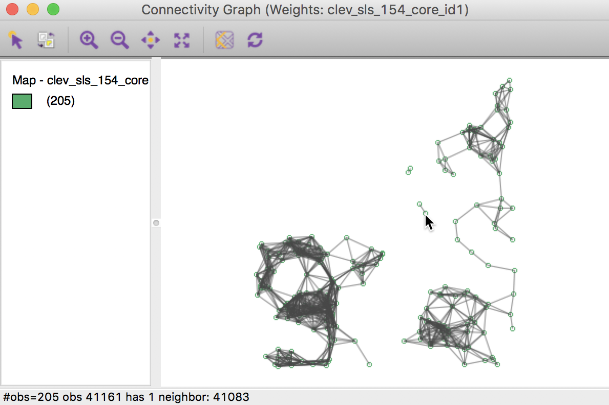 Connectivity graph for inverse distance weights