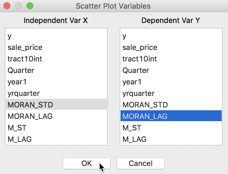 Scatter plot with spatial variables