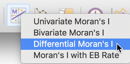 Differential Moran scatter plot icon