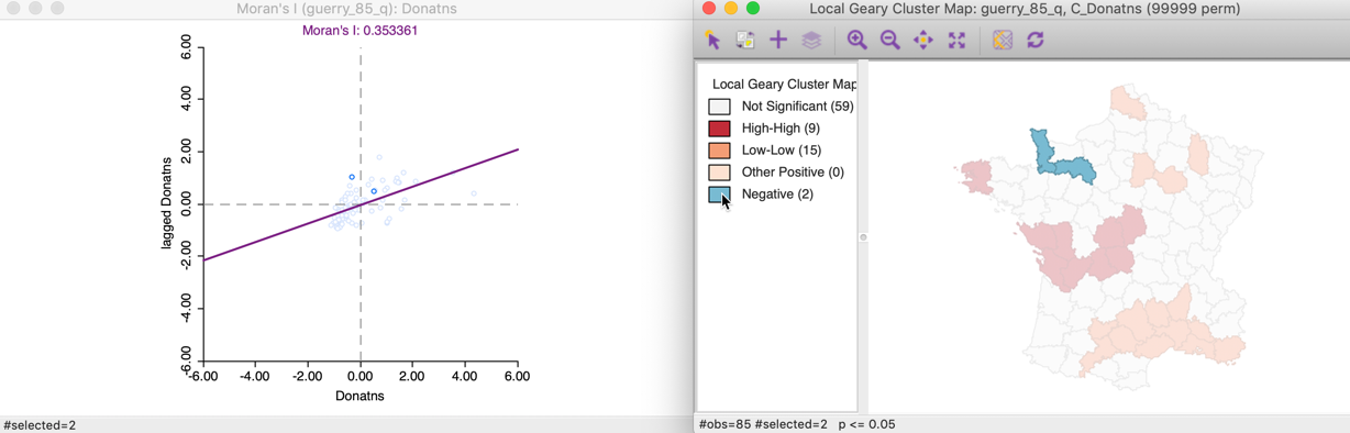 Local Geary negative spatial autocorrelation