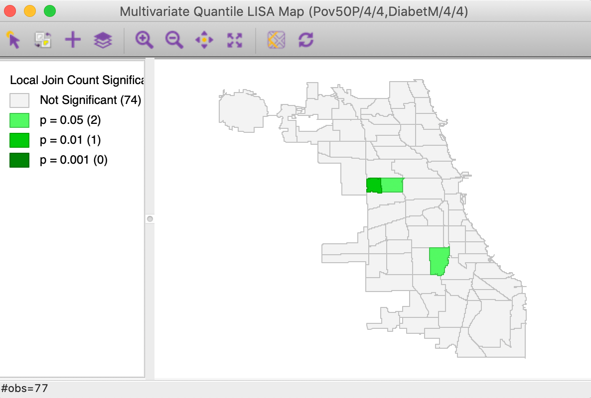 Significance map for Multivariate Quantile LISA, poverty rate and diabetes