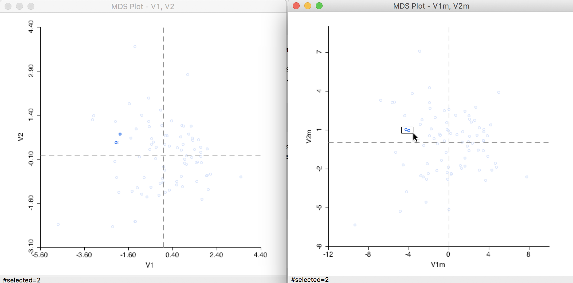 Distance metric comparison (1)