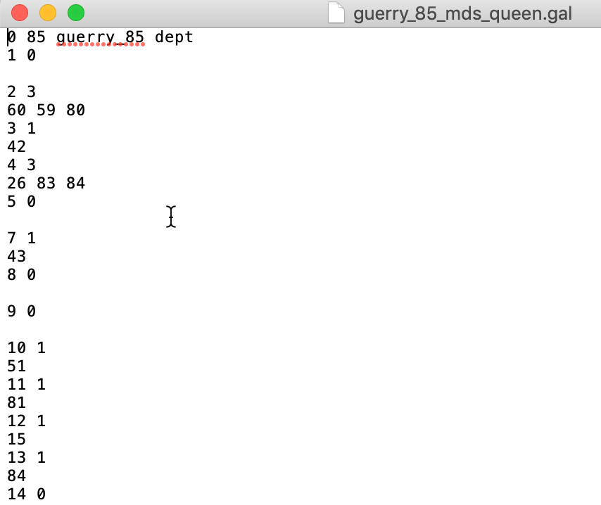 Intersection queen contiguity and MDS weights GAL file