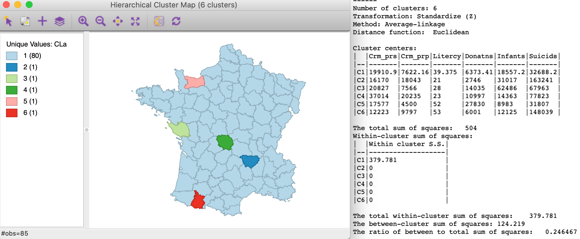 SCHC average linkage clustering, k=6