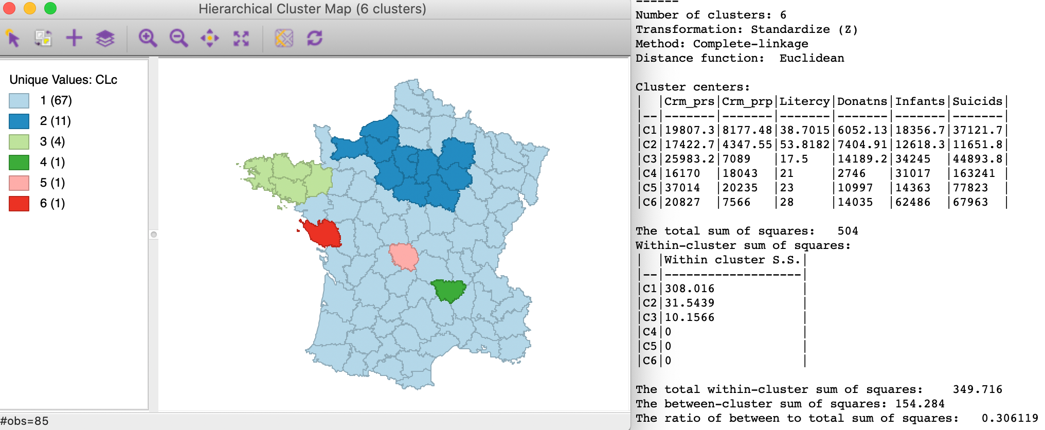 SCHC complete linkage clustering, k=6