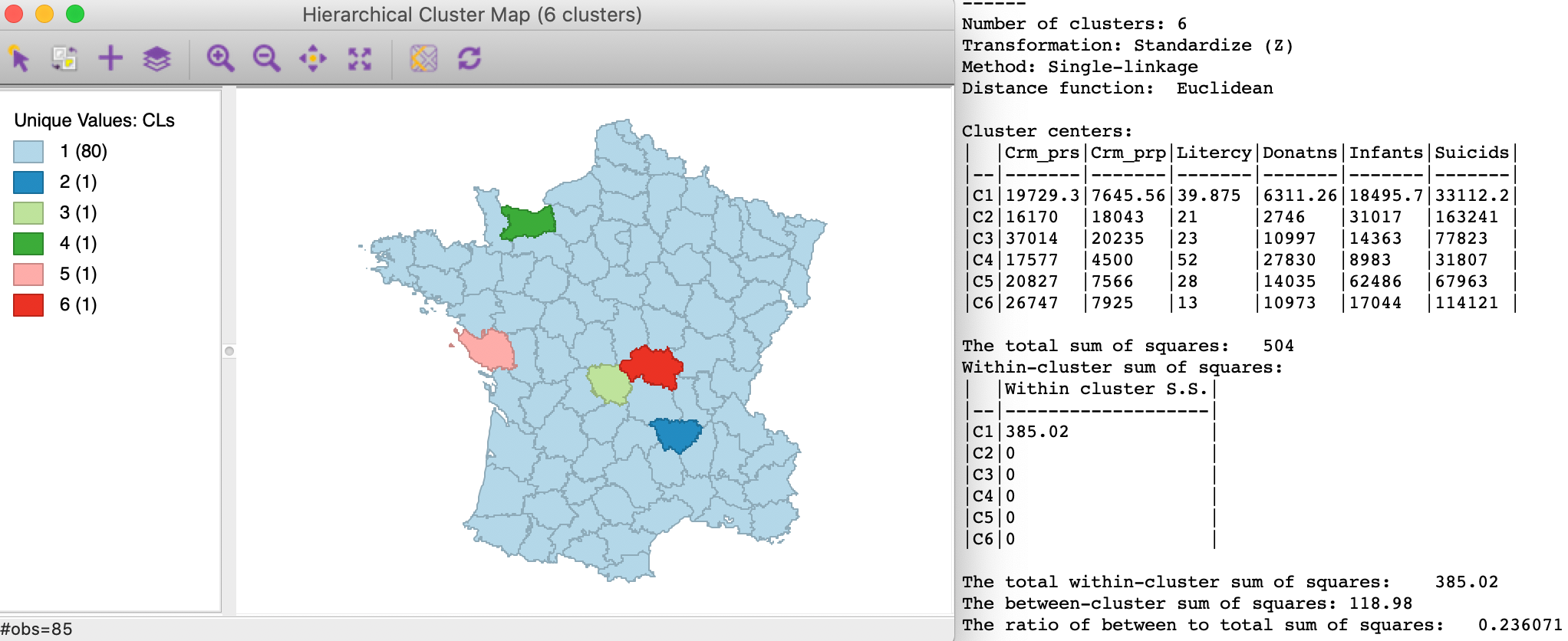 SCHC single linkage clustering, k=6