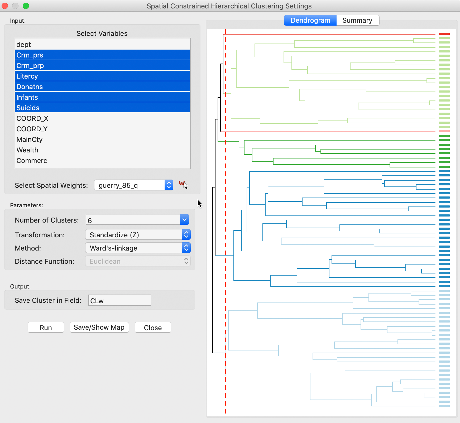 SCHC variable selection and initial run